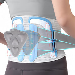 Cofoe Back Brace for Lower Back Pain Relief with 3D Lumbar Pad Adjustable Back Support Brace for Men and Women Breathable Mesh Fabric Back Brace for Herniated Disc Sciatica Y07(Light blue Large)