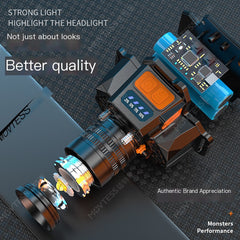 LED Headlamp Rechargeable for Outdoor Night Fishing