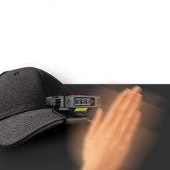 Rechargeable LED Headlamp for Night Fishing, Waterproof