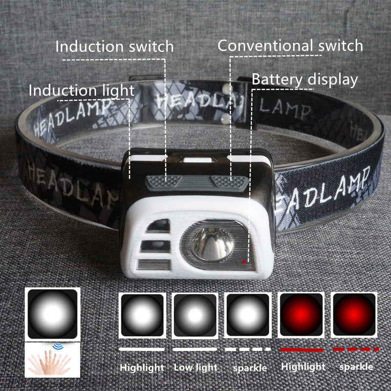 USB Rechargeable 5W LED Headlamp for Fishing