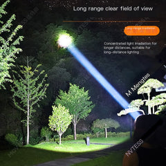 LED Headlamp Rechargeable for Outdoor Night Fishing