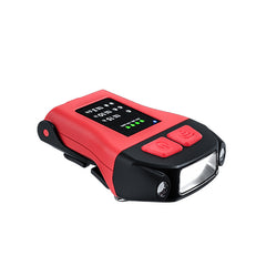 Rechargeable Waterproof Fishing Headlamp Light